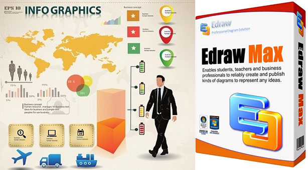 EdrawSoft Edraw Max – создание диаграмм и графиков